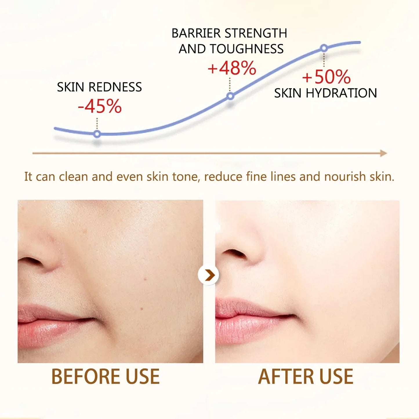 Hyaluronic The Korean Acid Moisturizing Face Lifting Nourishing Repair
