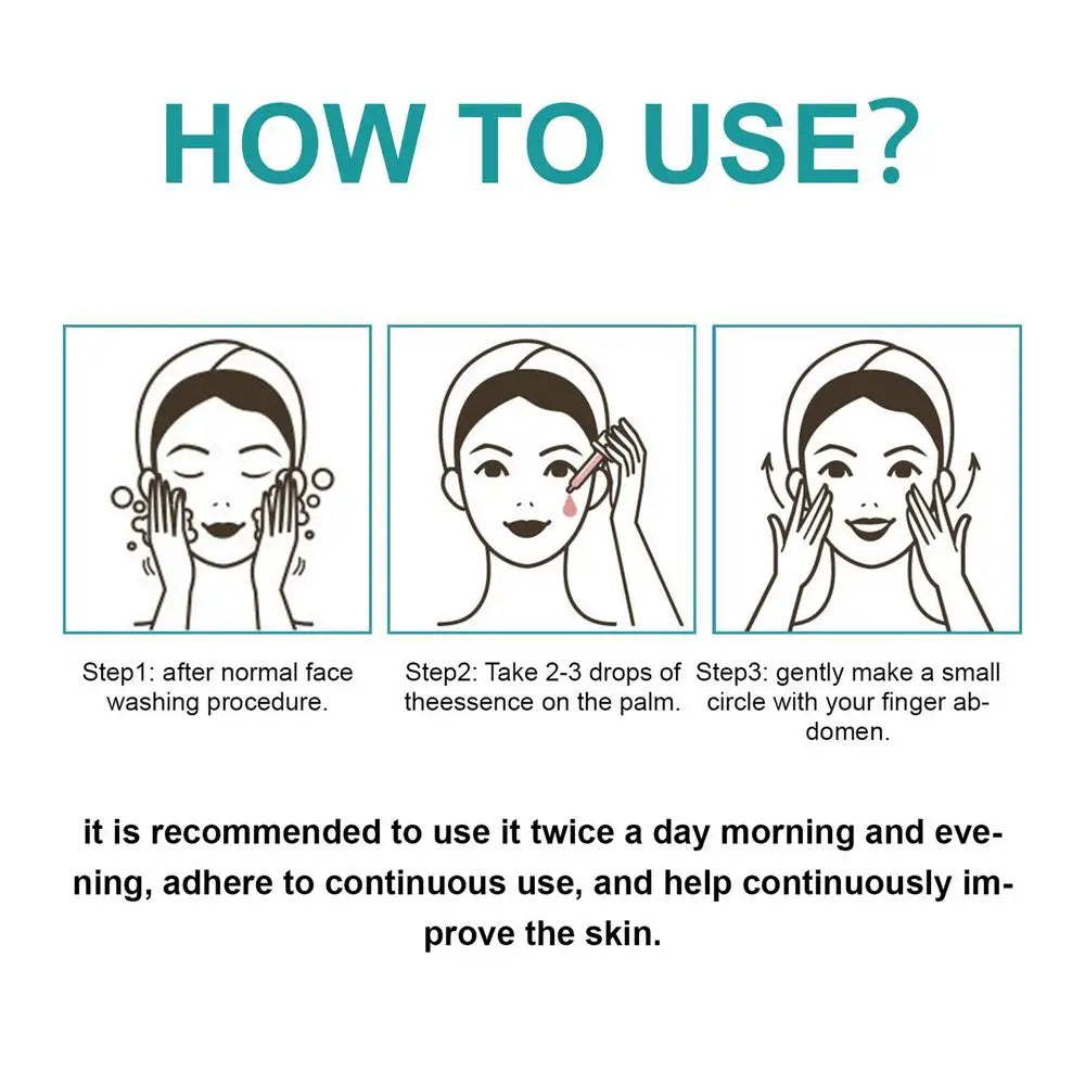 Micro Capsule Serum Reduces Wrinkles, Shrinks Pores, and Repairs Acne, 30 ml capsules